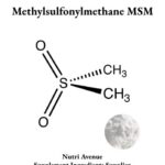 Chemische Struktur von Methylsulfonylmethan (MSM)-Pulver.